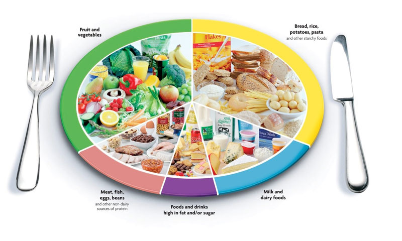 Low-Carb-Diet-Facts-1