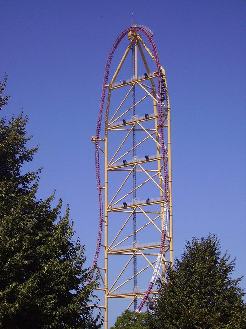 Scariest Roller Coasters In The World