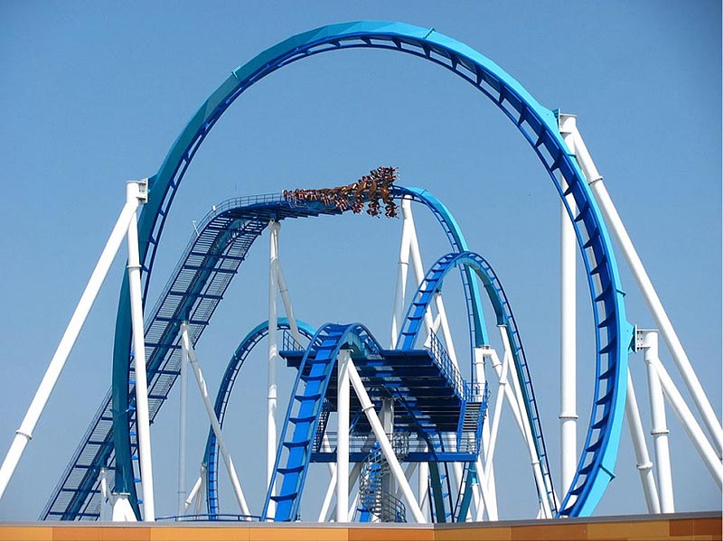 Scariest Roller Coasters In The World