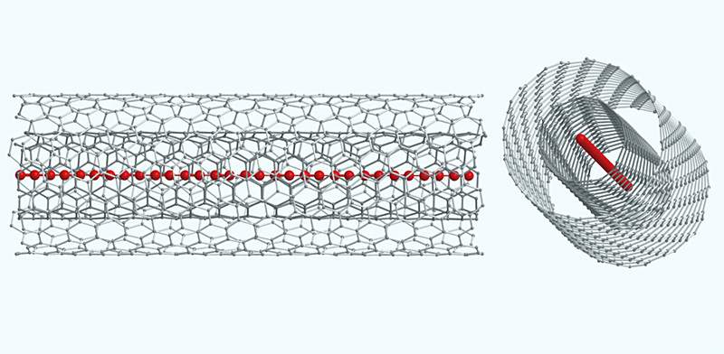 Carbyne: Strongest Material in the World