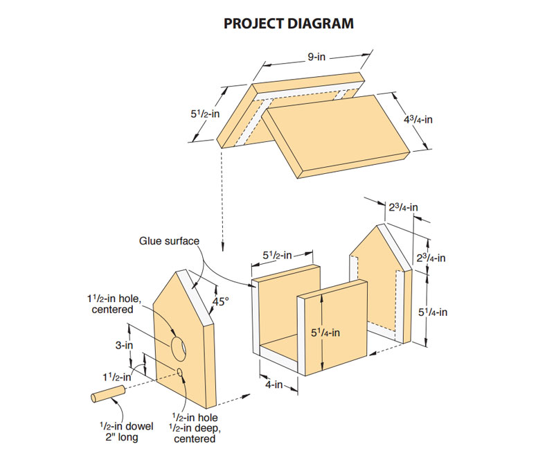 How to Make an Easy DIY Birdhouse