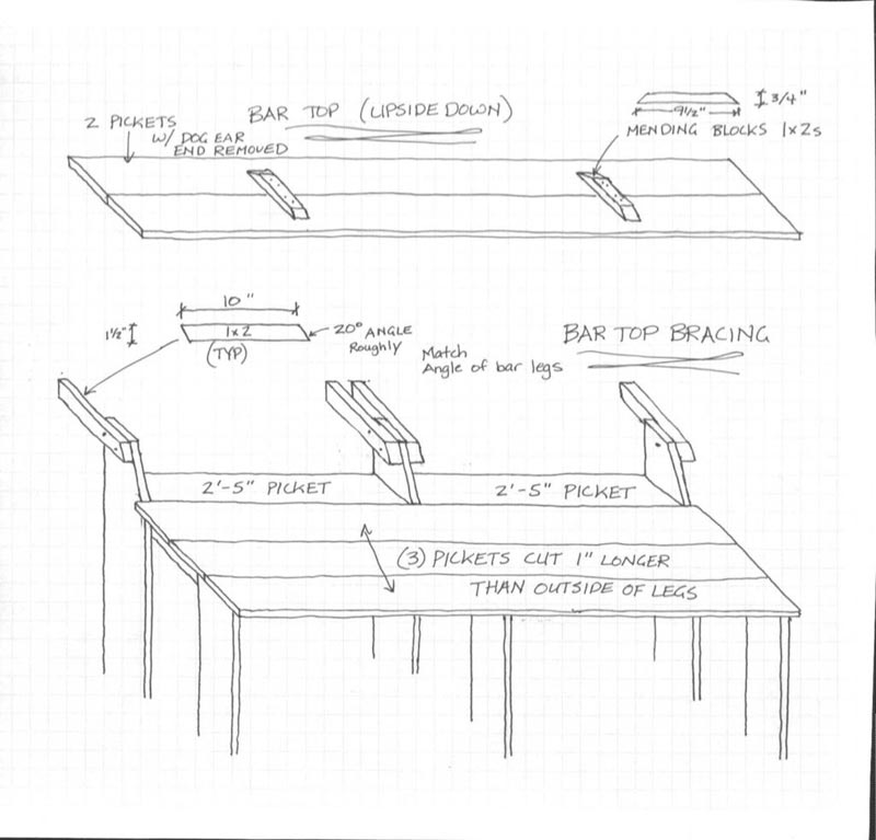 DIY – Fence Picket Outdoor Bar / Countertop