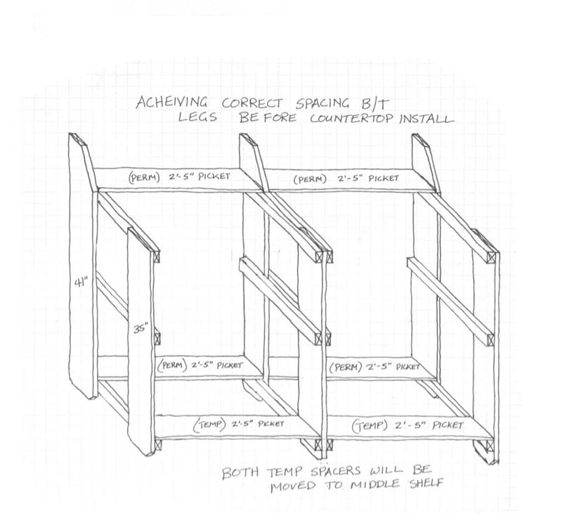 DIY – Fence Picket Outdoor Bar / Countertop