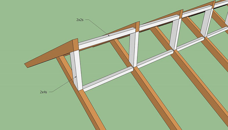 DIY - Wood Greenhouse