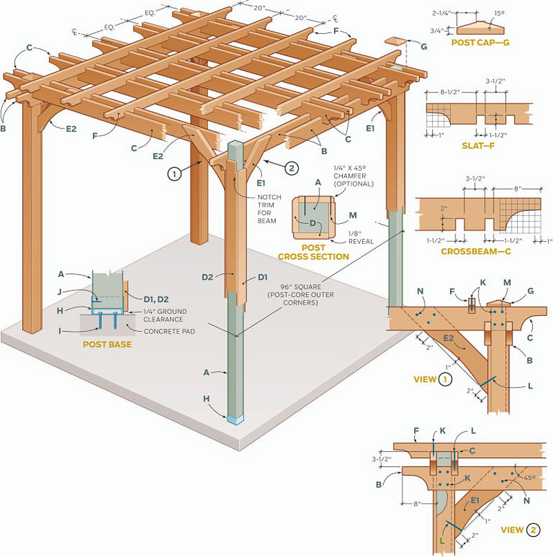 DIY - How to Build a Pergola