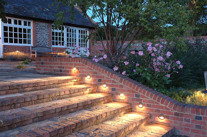 Backyard Lighting Fixtures