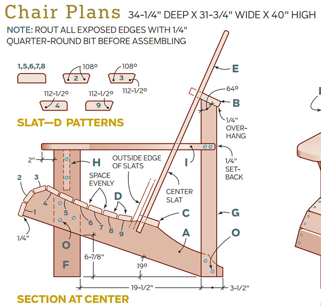 DIY - Adirondack Chair and Table