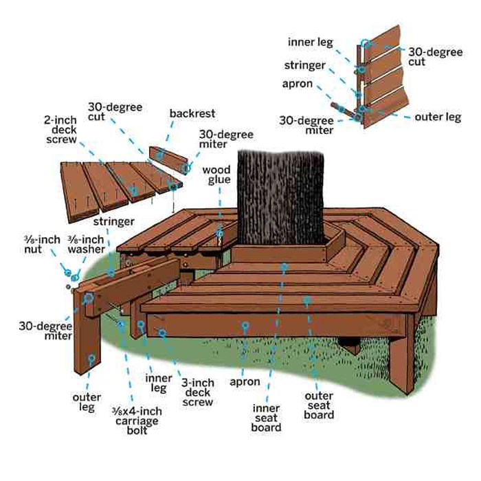 DIY - Build a Tree Bench - Quiet Corner