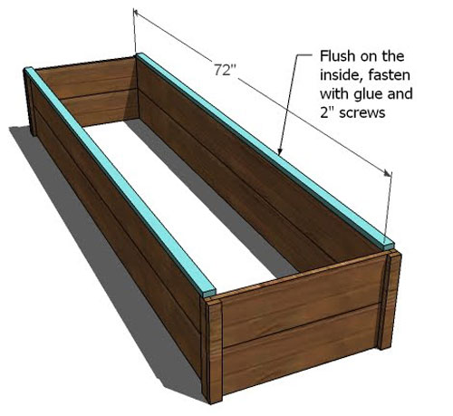 DIY - Cheap Cedar Raised Beds