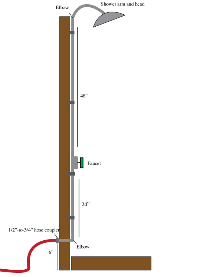 DIY - Outdoor Shower 