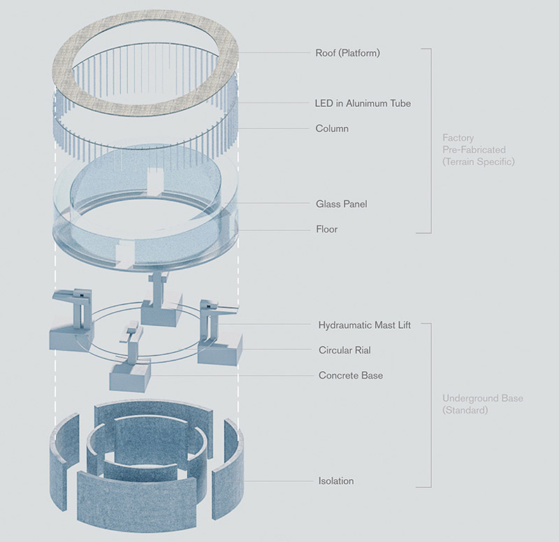 Architecture - Cedar Hill Loop Pavilion Concept