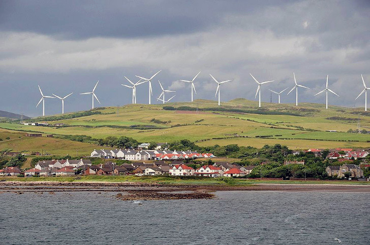 Wind Power Generated 106% of Scotland’s Energy Needs