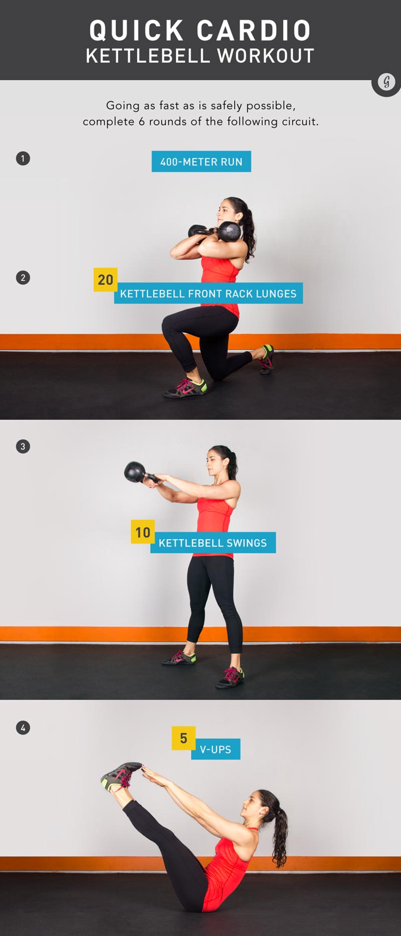 The Total-Body Kettlebell Workout for Strength and Cardio