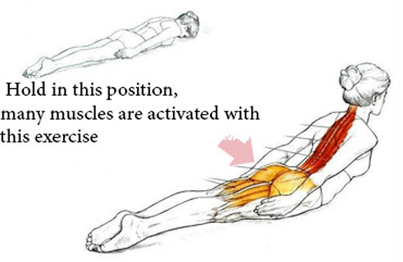 The Perfect Exercise For Poor Body Posture