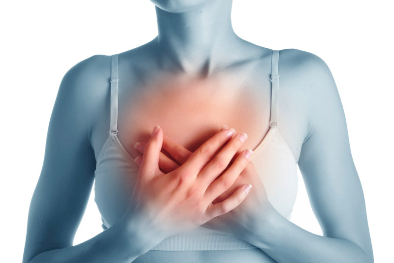 Is The Breast Pain Symptom of Breast Cancer? 