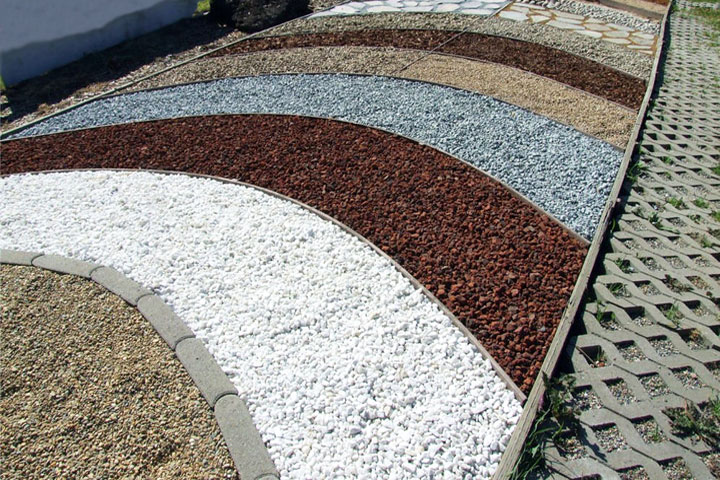 Landscaping Rocks - Types and Information