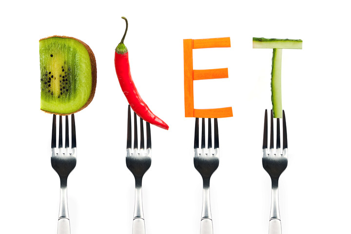 Facts About Modern-Day Diets and Supplementation