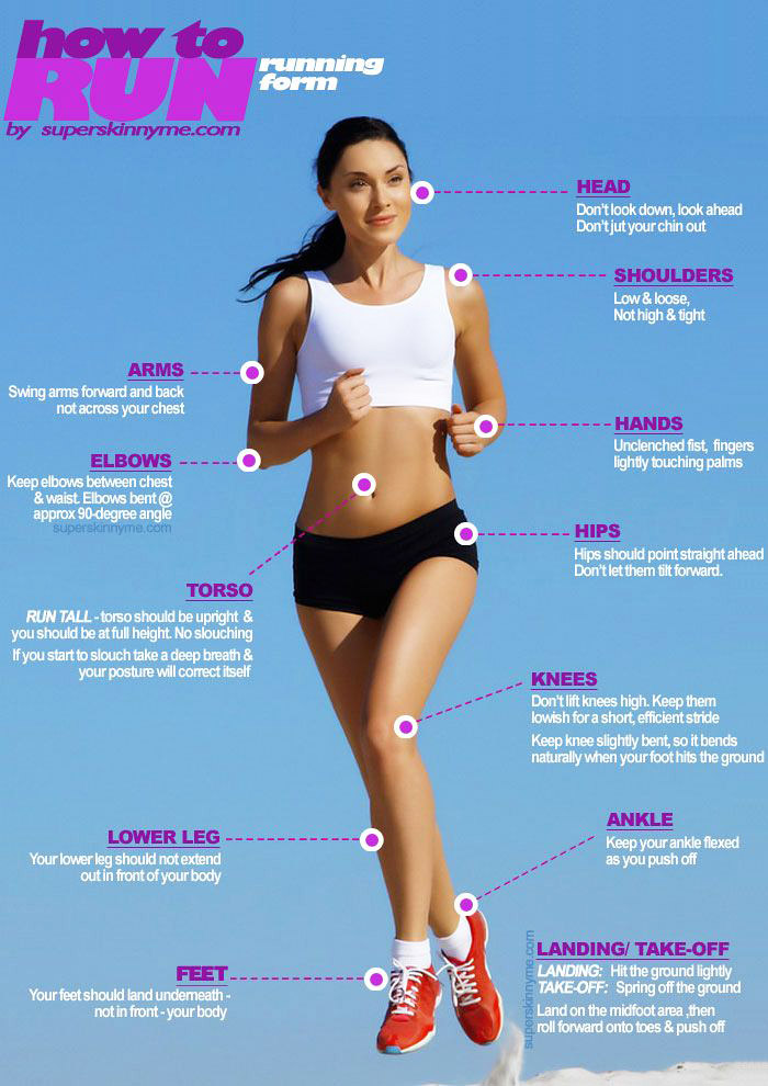 Beginners Running Program - 10 Week Running Plan