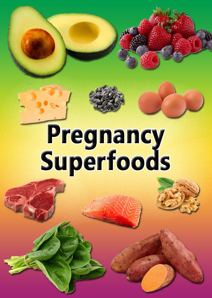 Pregnancy Superfoods PregnancyWalls
